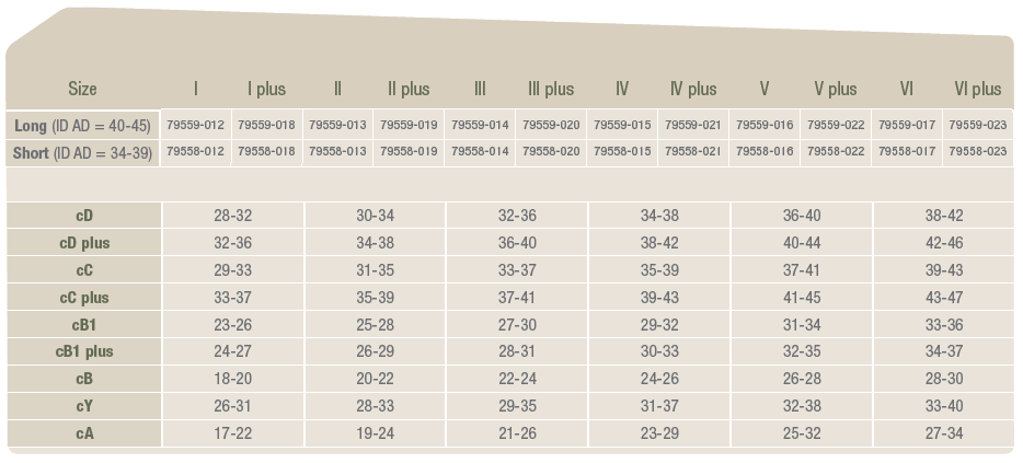 elvarex2-size-chart.png