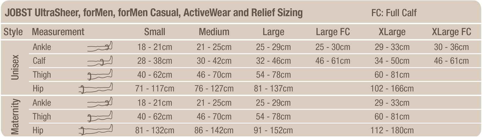 Jobst Support Size Chart