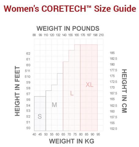 womens-coretech-sizing.jpg