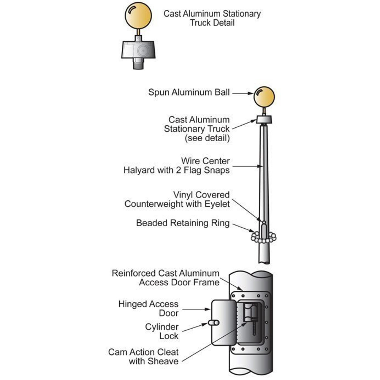 Internal halyard deals flagpole parts