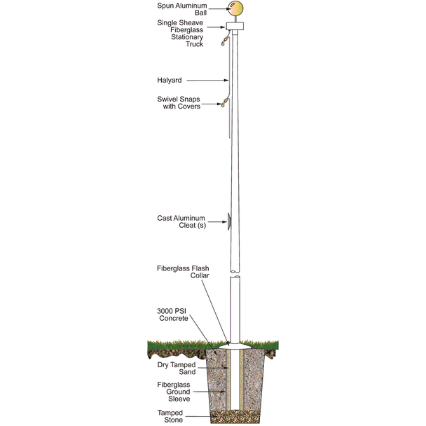 80 Fiberglass External Halyard Flagpole w/ Collar FG80