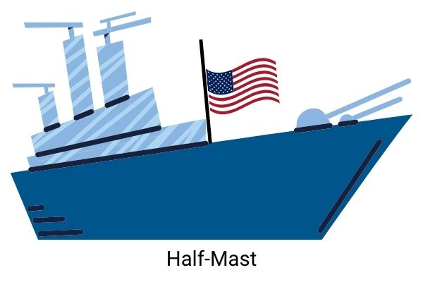 half mast position