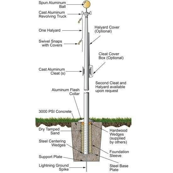 20' External Halyard Flagpole w/ Collar (EC20)