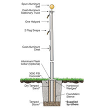 A diagram of an inground 20 ft flagpole is shown on a white background. Each part of the flagpole is labeled.