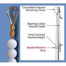 One end of a flag retainer ring with a clasp and white beads is shown next to a diagram of a flagpole with the ring attached.