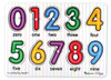 Melissa & Doug Numbers Peg Puzzle