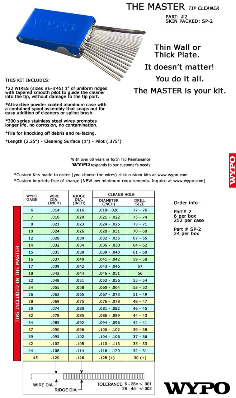 Wypo Master Tip Cleaner