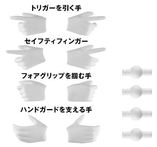 TomyTec Little Armory 1/12 LA-OP21 Megami Device Gloves White