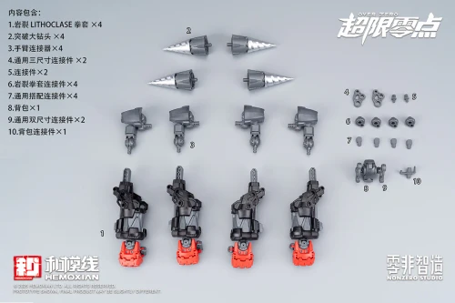 NONZERO STUDIO (Hemoxian) 1/10 Over Zero Series BAKI Accesories package
