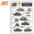 AK Interactive 1/35 South American Tanks and AFVs (Chile, Paraguay and Cuba) decals