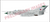 PRE-ORDER Eduard 1/72 Erka / MiG-21R V Ceskoslovensku Limited Edition