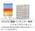 DSPIAE SS-ESS Silicon Sandpaper Set