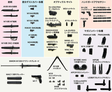 TomyTec Little Armory 1/12 LD048 Guns Accessory B