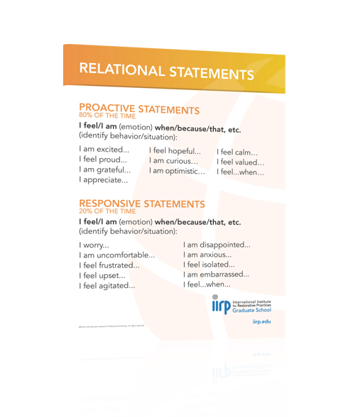 Relational Statement Poster