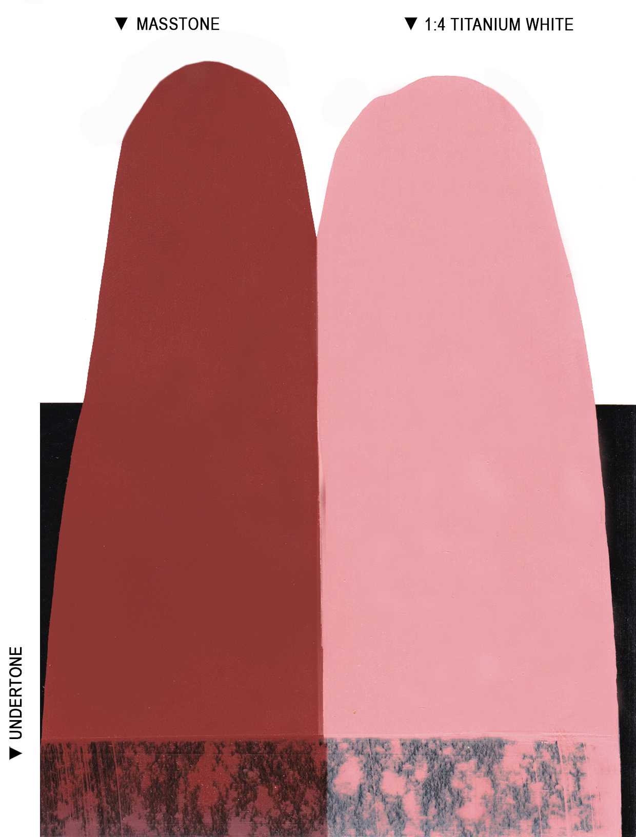 Red Oxide Oil Paint - Langridge oil paint