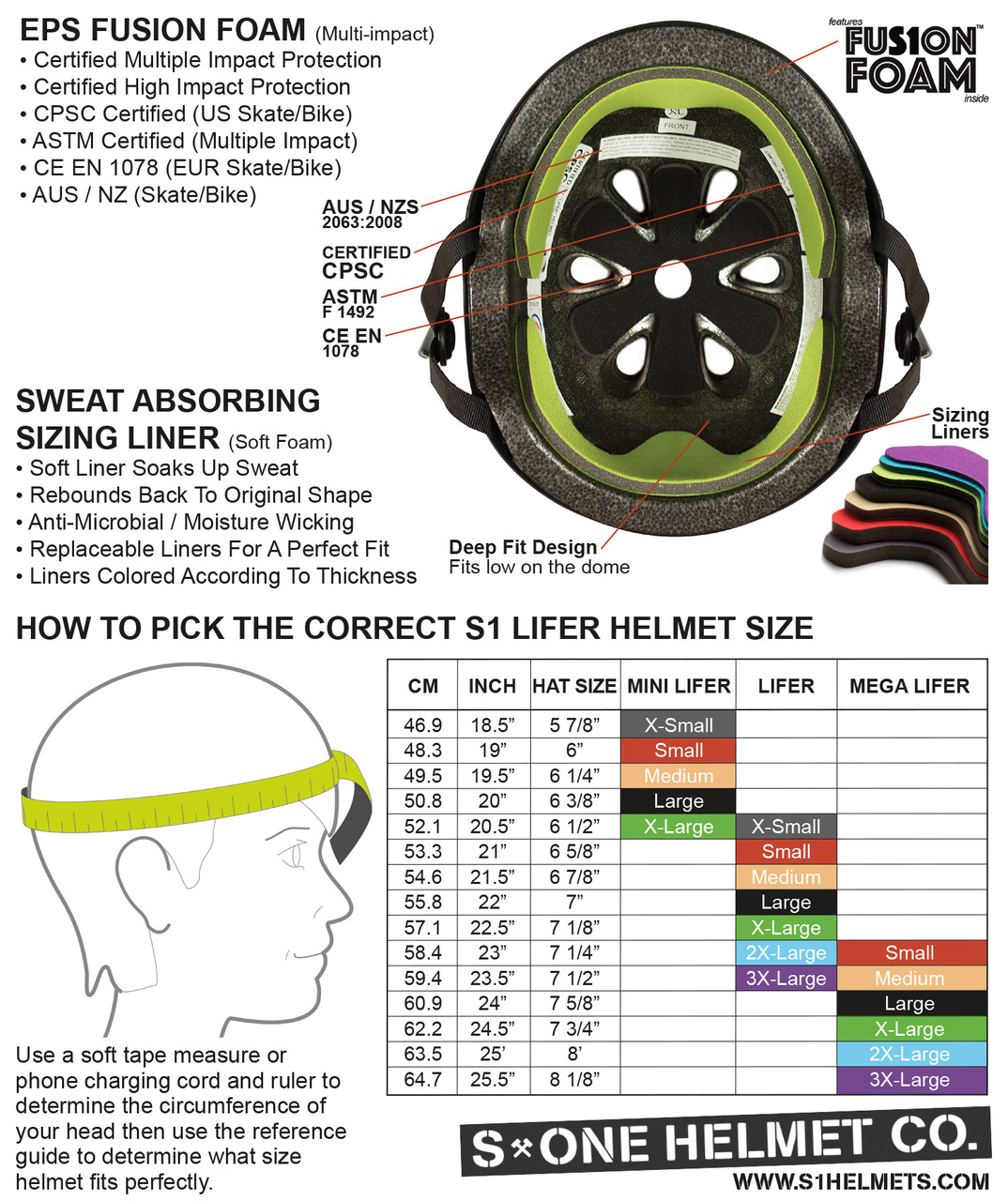 bike helmet size for 25 inch Demon Podium Full Face Or buy Cover Only if you already own a compatible helmet Fly Racing Kinetic Helmet 2025