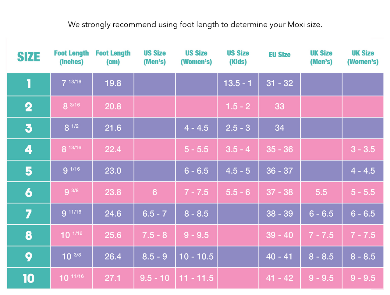 Moxi Panther Skates Wicked Skatewear