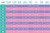 Moxi | Sizing Chart Moxi | Sizing Chart