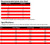 Sure-Grip | Avanti Aluminum Plates
Sizing Chart Sure-Grip | Avanti Aluminum Plates
Sizing Chart