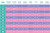 Moxi | Sizing Chart Moxi | Sizing Chart