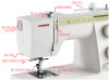 Sewist 725S Sewing Machine