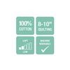 A green informational graphic with four square sections highlighting key features of Matilda's Own 100% Cotton Quilt Wadding. The top left square states "100% Cotton," indicating the wadding's pure cotton composition. The top right square specifies "8-10" Quilting," referring to the recommended maximum quilting distance in inches. The bottom left square shows a loft scale with the word "Low," suggesting a traditional low-loft wadding ideal for classic quilting. The bottom right square features a checkmark and the words "Machine Washable," confirming that the wadding is suitable for washing.