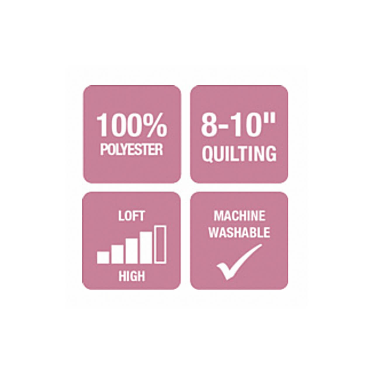 A pink informational graphic with four square sections highlighting key features of Matilda's Own 100% Polyester Quilt Wadding. The top left square states "100% Polyester," indicating the fibre content. The top right square specifies "8-10" Quilting," referring to the recommended maximum quilting distance in inches. The bottom left square shows a loft scale with the word "Medium high," suggesting a slightly higher loft than some other fibre waddings. The bottom right square features a checkmark and the words "Machine Washable," confirming that the wadding is suitable for washing. A pink informational graphic with four square sections highlighting key features of Matilda's Own 100% Polyester Quilt Wadding. The top left square states "100% Polyester," indicating the fibre content. The top right square specifies "8-10" Quilting," referring to the recommended maximum quilting distance in inches. The bottom left square shows a loft scale with the word "Medium high," suggesting a slightly higher loft than some other fibre waddings. The bottom right square features a checkmark and the words "Machine Washable," confirming that the wadding is suitable for washing.