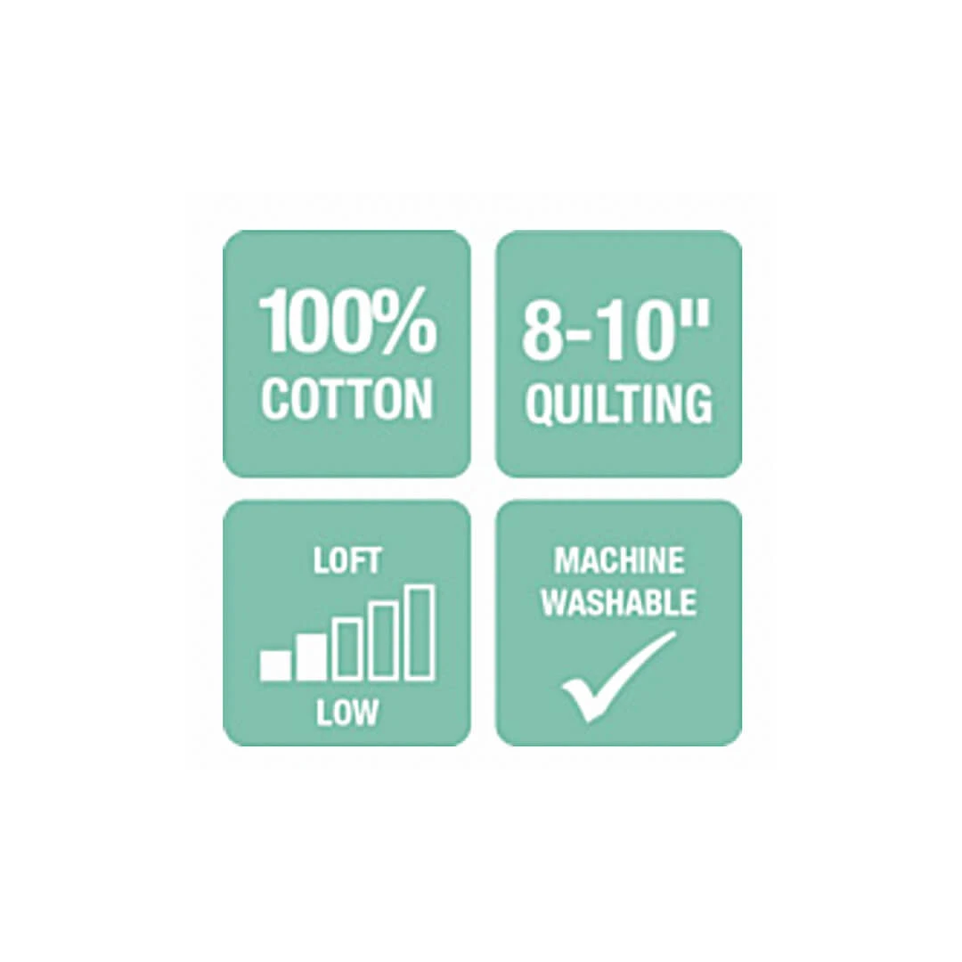 A green informational graphic with four square sections highlighting key features of Matilda's Own 100% Cotton Quilt Wadding. The top left square states "100% Cotton," indicating the wadding's pure cotton composition. The top right square specifies "8-10" Quilting," referring to the recommended maximum quilting distance in inches. The bottom left square shows a loft scale with the word "Low," suggesting a traditional low-loft wadding ideal for classic quilting. The bottom right square features a checkmark and the words "Machine Washable," confirming that the wadding is suitable for washing.