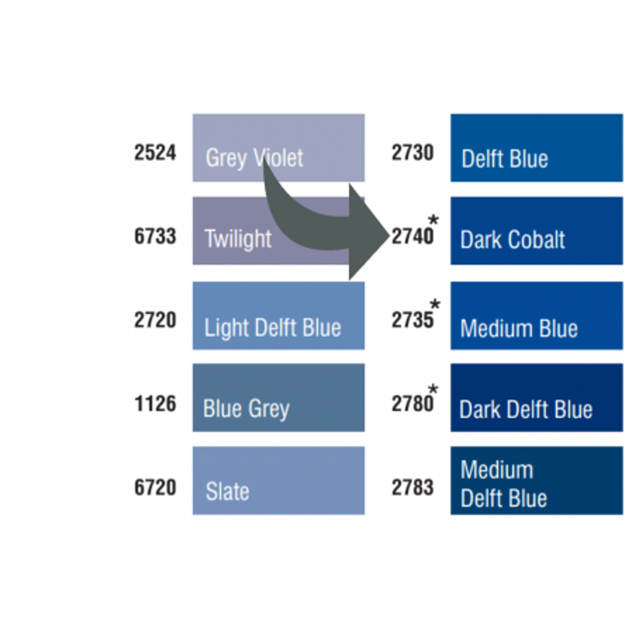 Aurifil Dark Cobalt 50WT Quilting Thread 2740