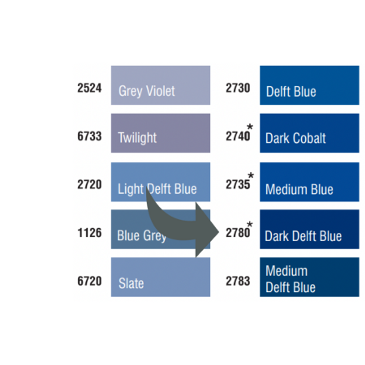Aurifil Dark Delft Blue 50WT Quilting Thread 2780