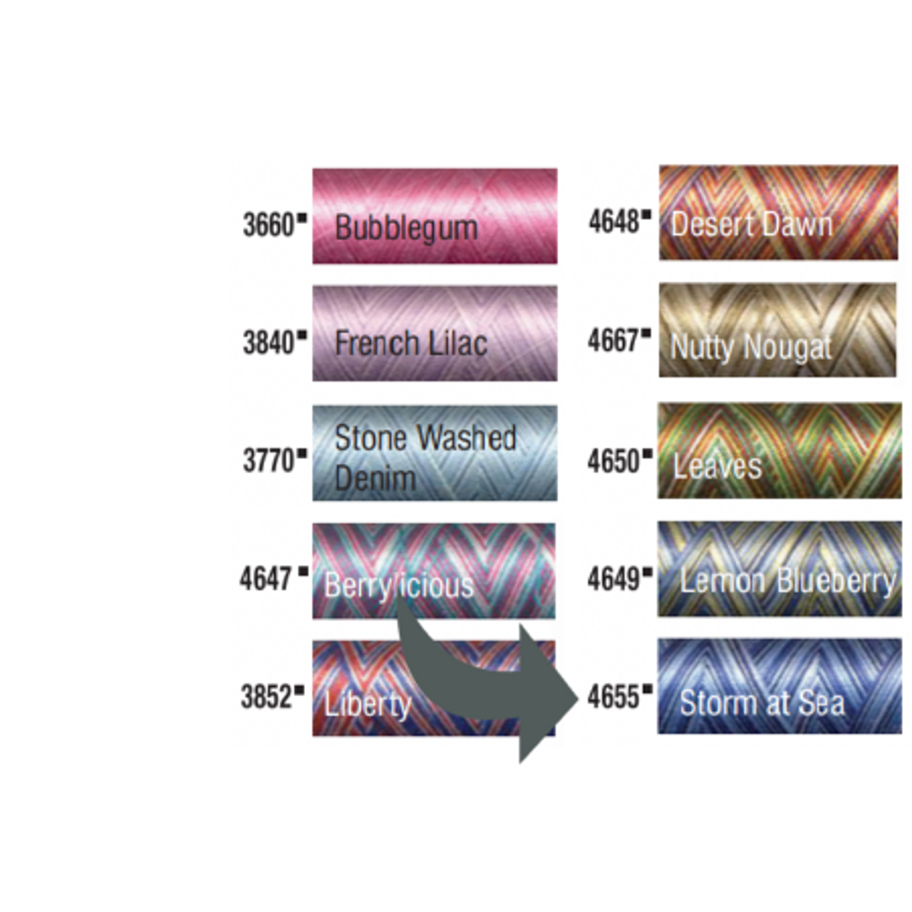 Aurifil Storm at Sea 50WT Variegated Quilting Thread 4655