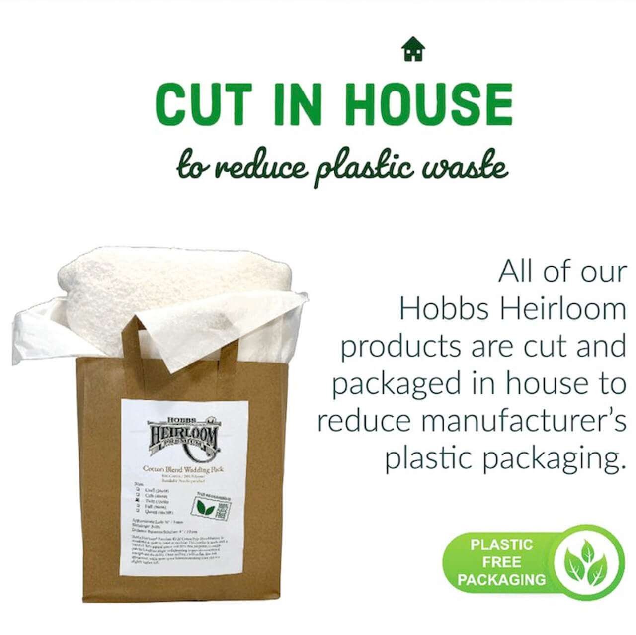Image for Hobbs Heirloom quilting products featuring our eco-friendly initiative. The image shows a brown paper package with quilting wadding exposed at the top. Above the package, text states "CUT IN HOUSE to reduce plastic waste." Additional text emphasizes that all Hobbs Heirloom products are cut and packaged in-house to reduce the manufacturer's plastic packaging, underscored by a "PLASTIC FREE PACKAGING" logo with green leaves, indicating a commitment to environmental sustainability.