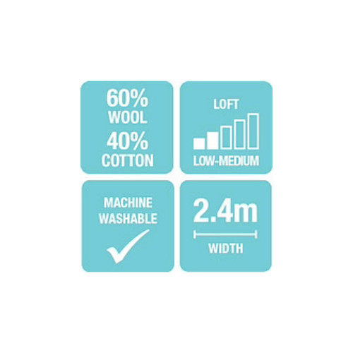 A blue informational graphic with four square sections highlighting key features of Matilda's Own Wool Cotton Blend Quilt Wadding. The top left square states "60% Wool 40% Cotton," indicating the wadding's fibre composition. The top right square specifies "8-10" Quilting," referring to the recommended maximum quilting distance in inches. The bottom left square shows a loft scale with the word "Low-Medium," . The bottom right square features a checkmark and the words "Machine Washable," confirming that the wadding is suitable for washing. A blue informational graphic with four square sections highlighting key features of Matilda's Own Wool Cotton Blend Quilt Wadding. The top left square states "60% Wool 40% Cotton," indicating the wadding's fibre composition. The top right square specifies "8-10" Quilting," referring to the recommended maximum quilting distance in inches. The bottom left square shows a loft scale with the word "Low-Medium," . The bottom right square features a checkmark and the words "Machine Washable," confirming that the wadding is suitable for washing.
