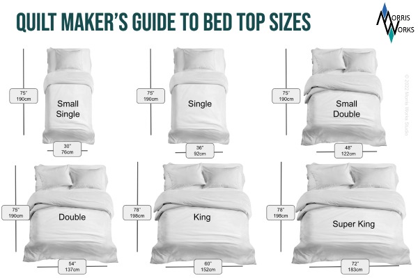 Crib size batting measurements shop