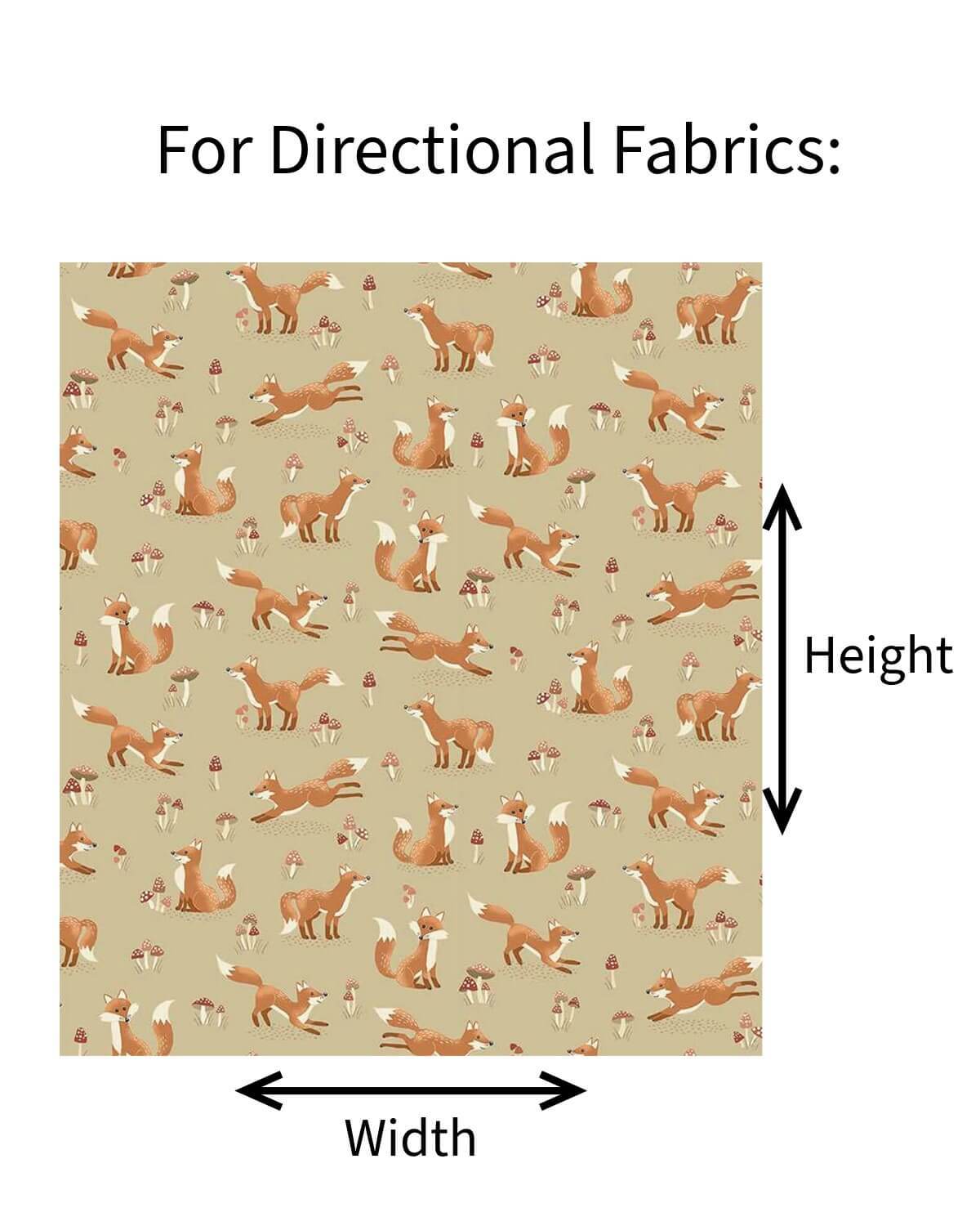 Illustration of directional fabric measurements