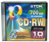 CD-RW (Re-writable)