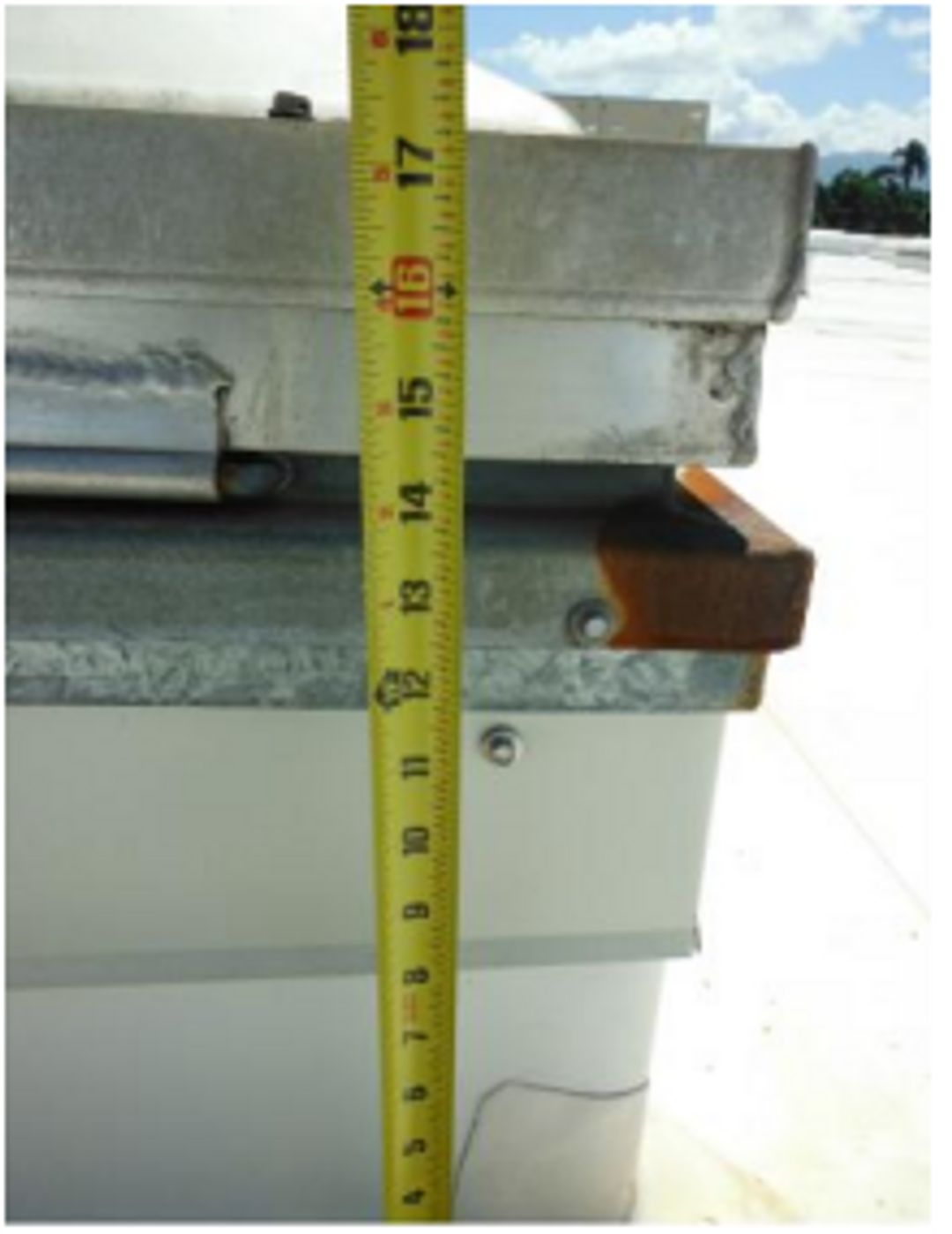 Measuring Skylights