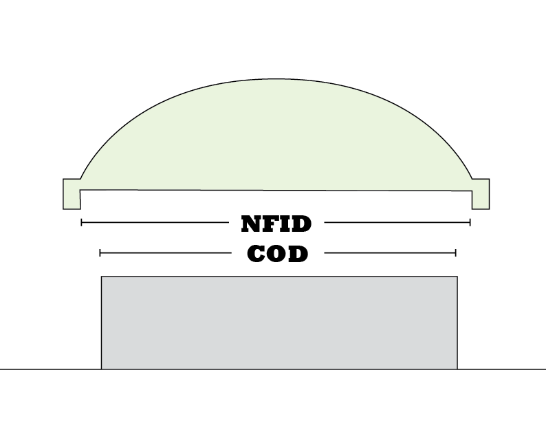 Image Alternate text