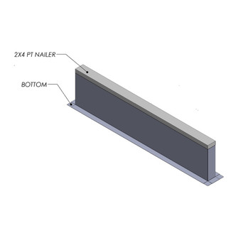 Labeled 3D diagram of a roof rail curb cross-section showing the 2x4 PT nailer and bottom plate