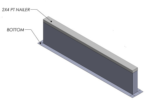 Labeled CAD diagram of the AES-3 rail equipment support curb, calling out the 2x4 PT nailer and bottom rail