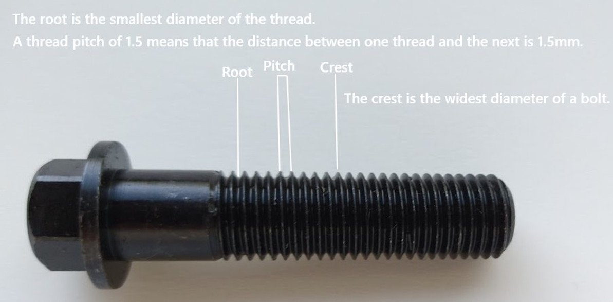 Thread Pitch - What is it?