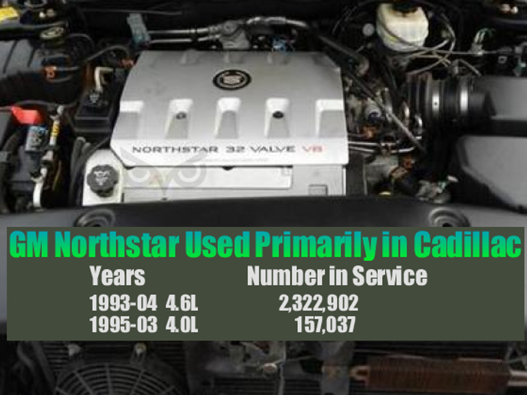 TIME-SERT Insert VS NorthStar “Stud” Type Repair Kits