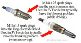 Ford Spark Plug Blowout FAQ’s – Common Questions