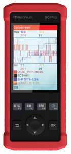 Millenuim Pro 90 Diagnostic
