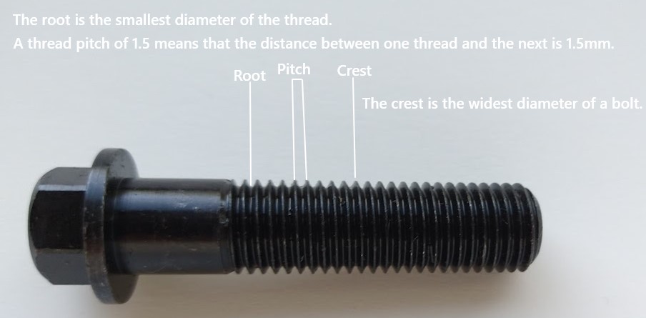 The Benefits of Fine Thread Fasteners: A Quick Guide