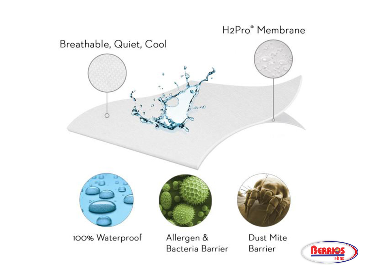 Mattress Protector Encase HD - Berrios te da más