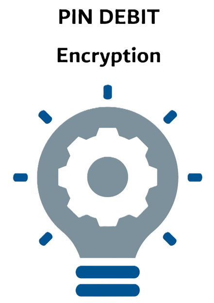 PIN Encryption Tandem 530369