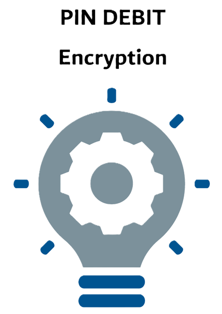 MC CERT PIN Encryption