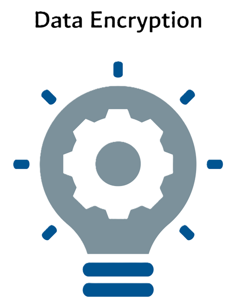 Express Data Encryption - 63655338