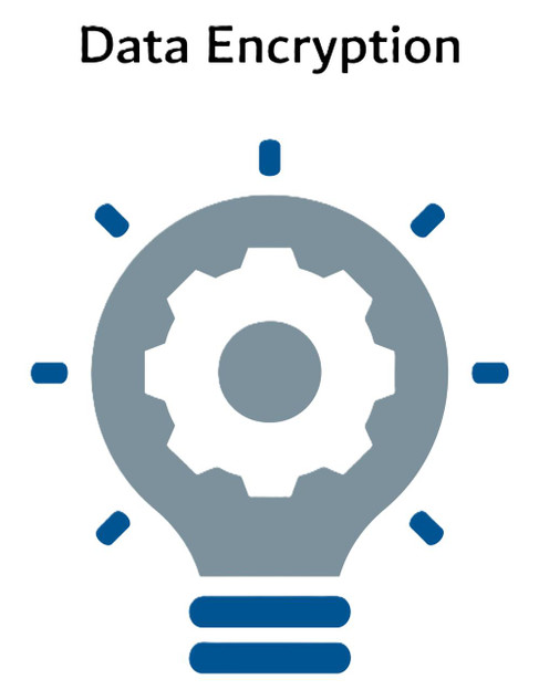  USAePay Data Encryption - 9023FE 